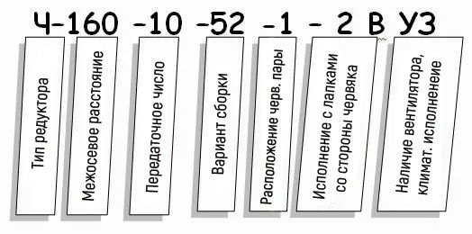 Редуктор Ч - условное обозначение Редуктор Ч купить