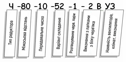 Редуктор Ч купити