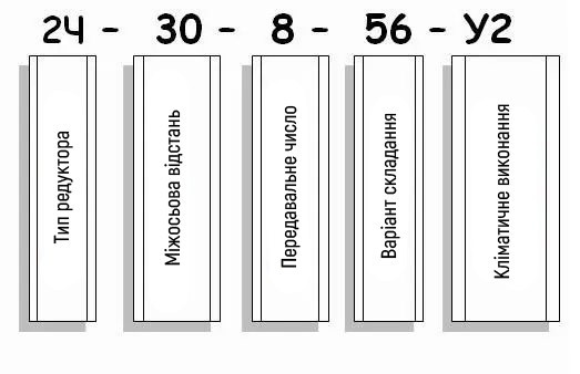 Умовне позначення редуктора 2Ч Умовне позначення редуктора 2Ч