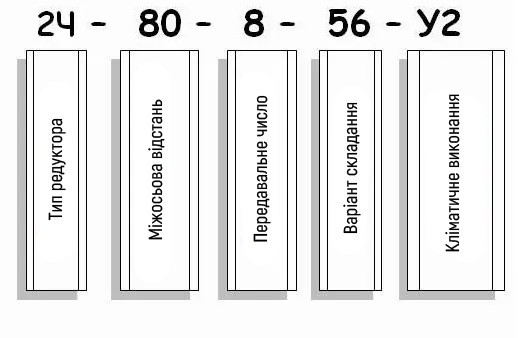 Умовне позначення редуктора 2Ч Умовне позначення редуктора 2Ч