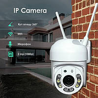 Камери спостереження