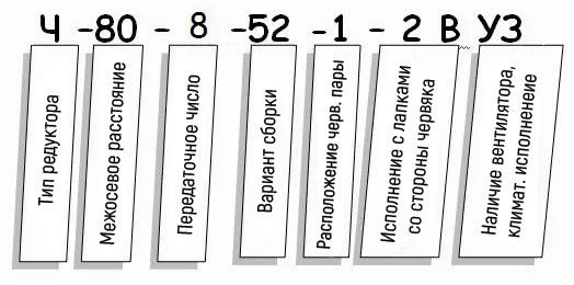 Редуктор Ч - условное обозначение Редуктор Ч купить