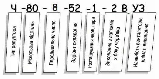 Редуктор Ч купити