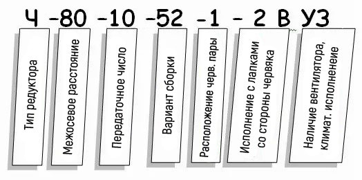 Редуктор Ч - условное обозначение Редуктор Ч купить