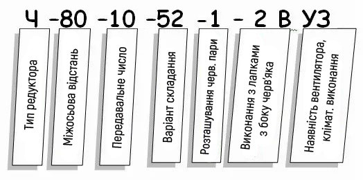 Редуктор Ч купити