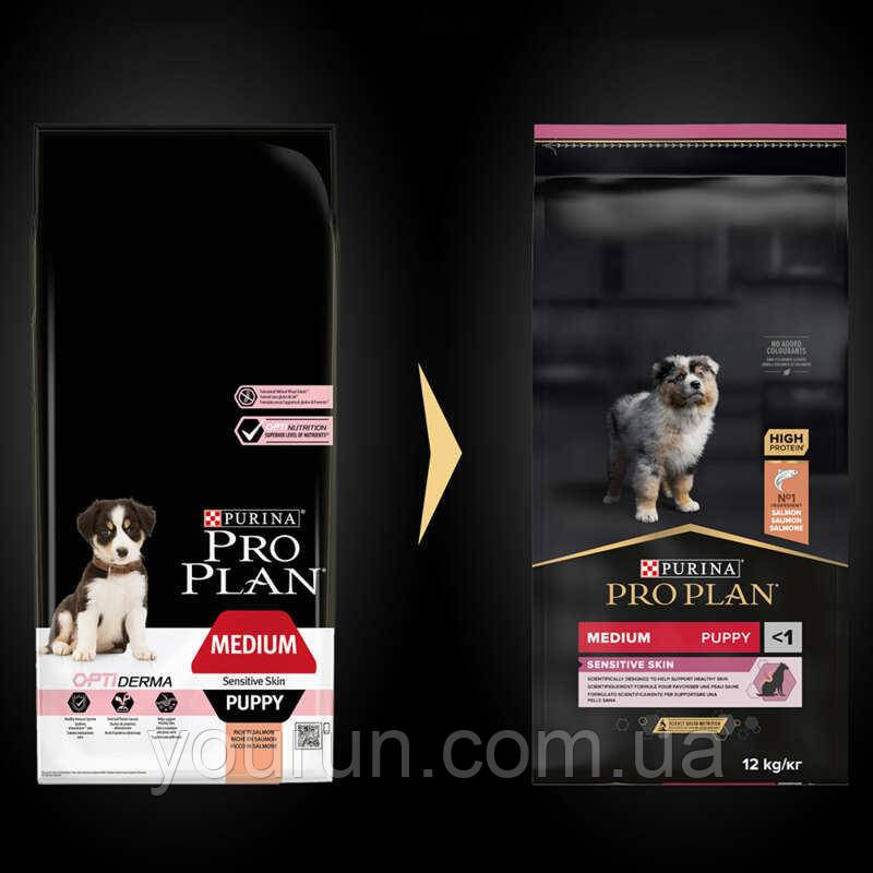 Proplan optiderma top
