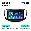 Штатная магнитола  Teyes SproPlus Chery Tiggo 5 (2014-2020), фото 4