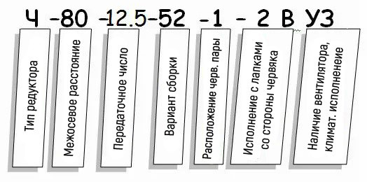 Редуктор Ч - условное обозначение Редуктор Ч купить