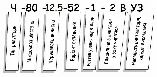 Редуктор Ч купити
