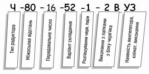 Редуктор Ч купити