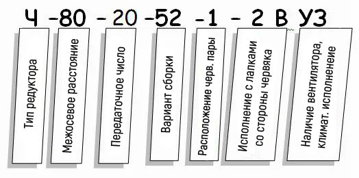 Редуктор Ч купить