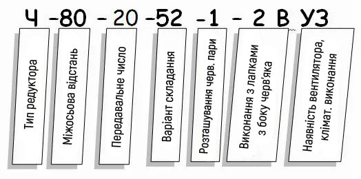 Редуктор Ч купити