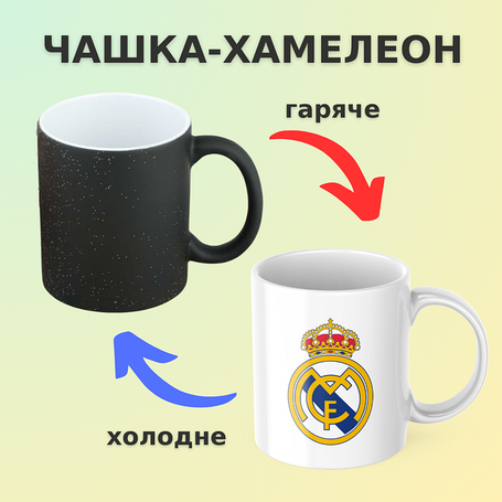 Чашки-хамелеон з логотипами футбольних клубів