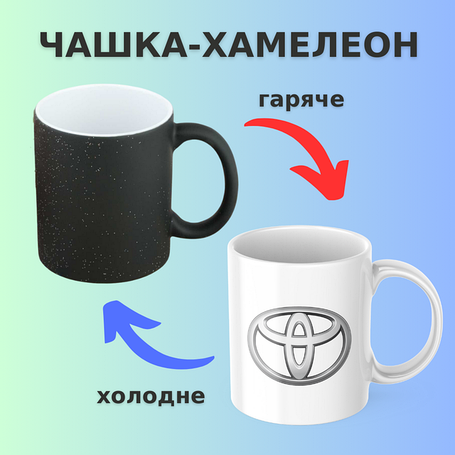 Чашки-хамелеон з марками автомобілів
