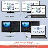 Концентратор FLYLAND USB C, адаптер концентратора Type C с 4K HDMI, VGA 1080P, 4 порта USB 3.0/2.0, фото 5