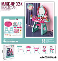 Набори косметики та аксесуари