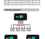 Балансир АКБ Battery Equalizer MAZAVA HX02 з індикацією, фото 9