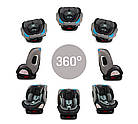 Автокрісло MoMi Tordi ISOFIX 0-36kg Turquoise, фото 3