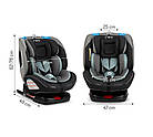 Автокрісло MoMi Tordi ISOFIX 0-36kg Turquoise, фото 5