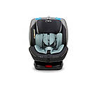 Автокрісло MoMi Tordi ISOFIX 0-36kg Turquoise, фото 8