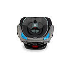 Автокрісло MoMi Tordi ISOFIX 0-36kg Turquoise, фото 10