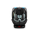 Автокрісло MoMi Tordi ISOFIX 0-36kg Turquoise, фото 11