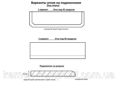 Варіанти кутів на підвіконні