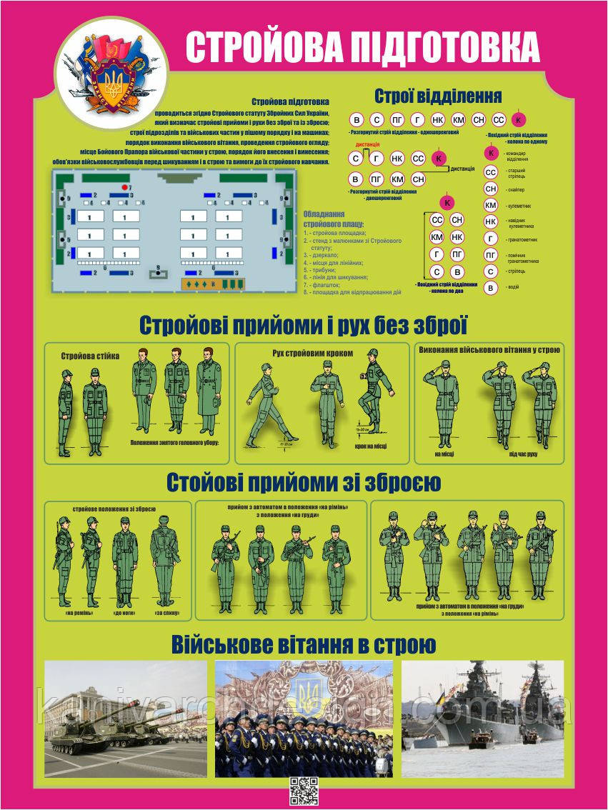 Стенд "Стройова підготовка" в кабінет ЗАХИСТ ВІТЧИЗНИ, фото 1