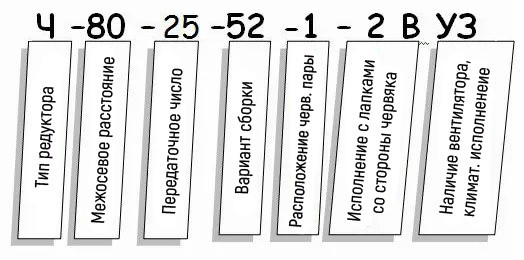 Редуктор Ч купить