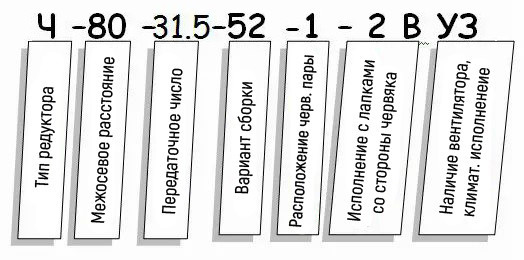 Редуктор Ч купить