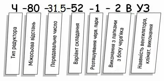Редуктор Ч купити