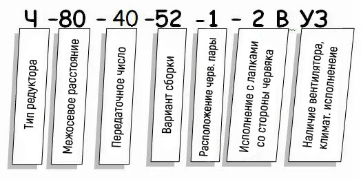 Редуктор Ч купить