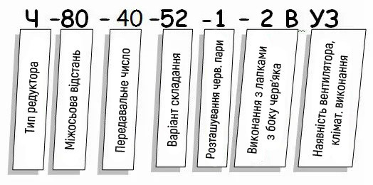 Редуктор Ч купити