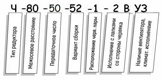 Редуктор Ч - условное обозначение Редуктор Ч купить