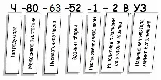 Редуктор Ч - условное обозначение Редуктор Ч купить