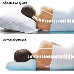 Подушка ортопедична з пам'яттю Family Sleep MEMORY PERFECT 60х40