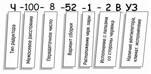 Редуктор Ч - условное обозначение Редуктор Ч купить