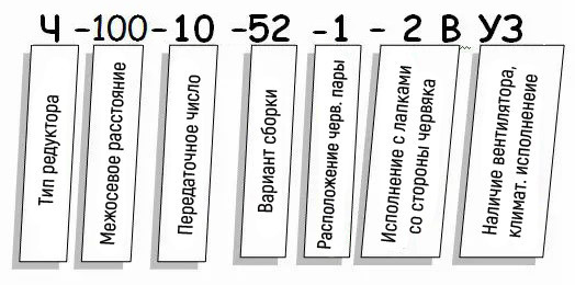 Редуктор Ч - условное обозначение Редуктор Ч купить