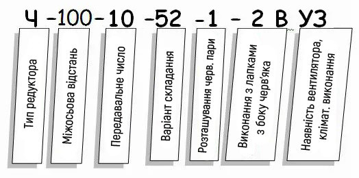 Редуктор Ч купити