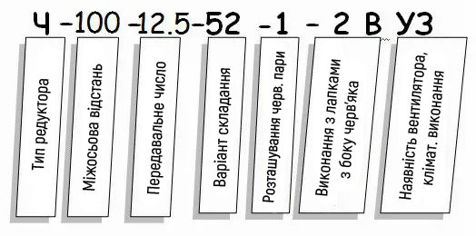 Редуктор Ч купити