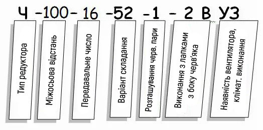 Редуктор Ч купити