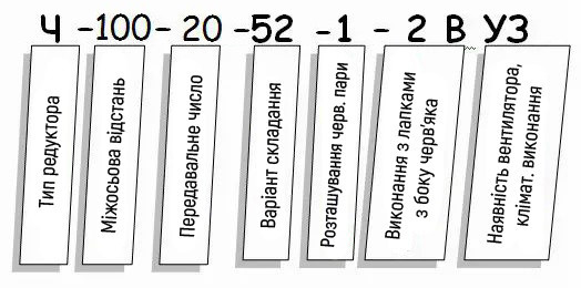 Редуктор Ч купити