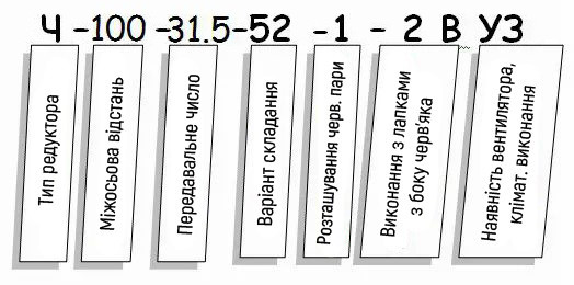 Редуктор Ч купити