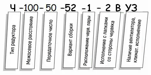 Редуктор Ч купить