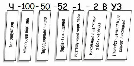 Редуктор Ч купити