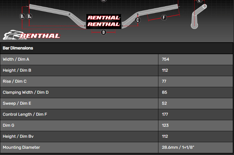 Руль Renthal Fatbar RC MINI, оранжевый - фото 2 - id-p1233324217