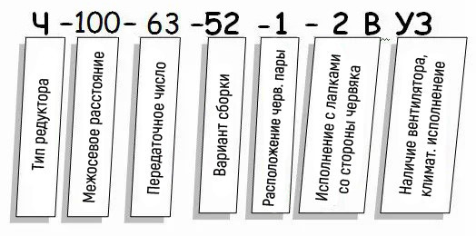Редуктор Ч - условное обозначение Редуктор Ч купить
