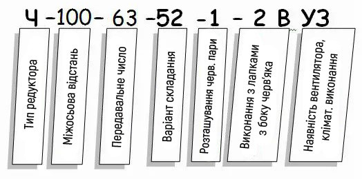 Редуктор Ч купити