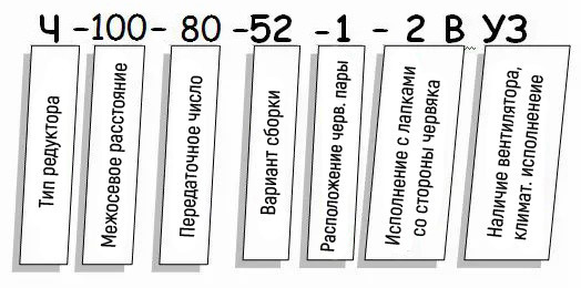 Редуктор Ч - условное обозначение Редуктор Ч купить