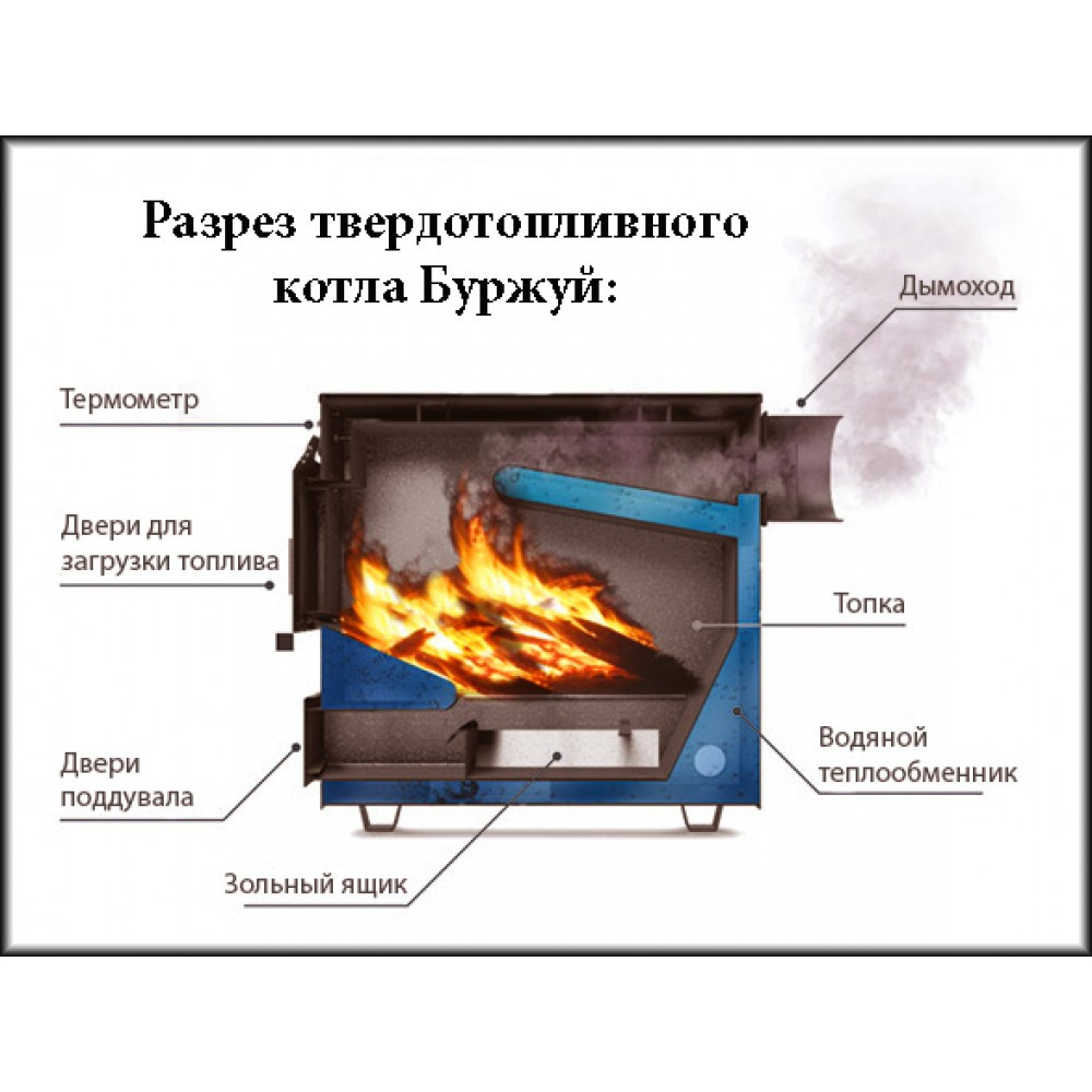 Твердотопливный котел Буржуй КП-10 с чугунной плитой (варочной поверхностью) - фото 3 - id-p1945948155